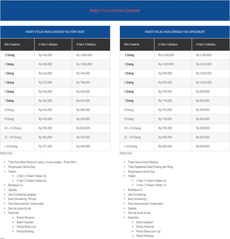 Pulau Pari Ramadan 2025